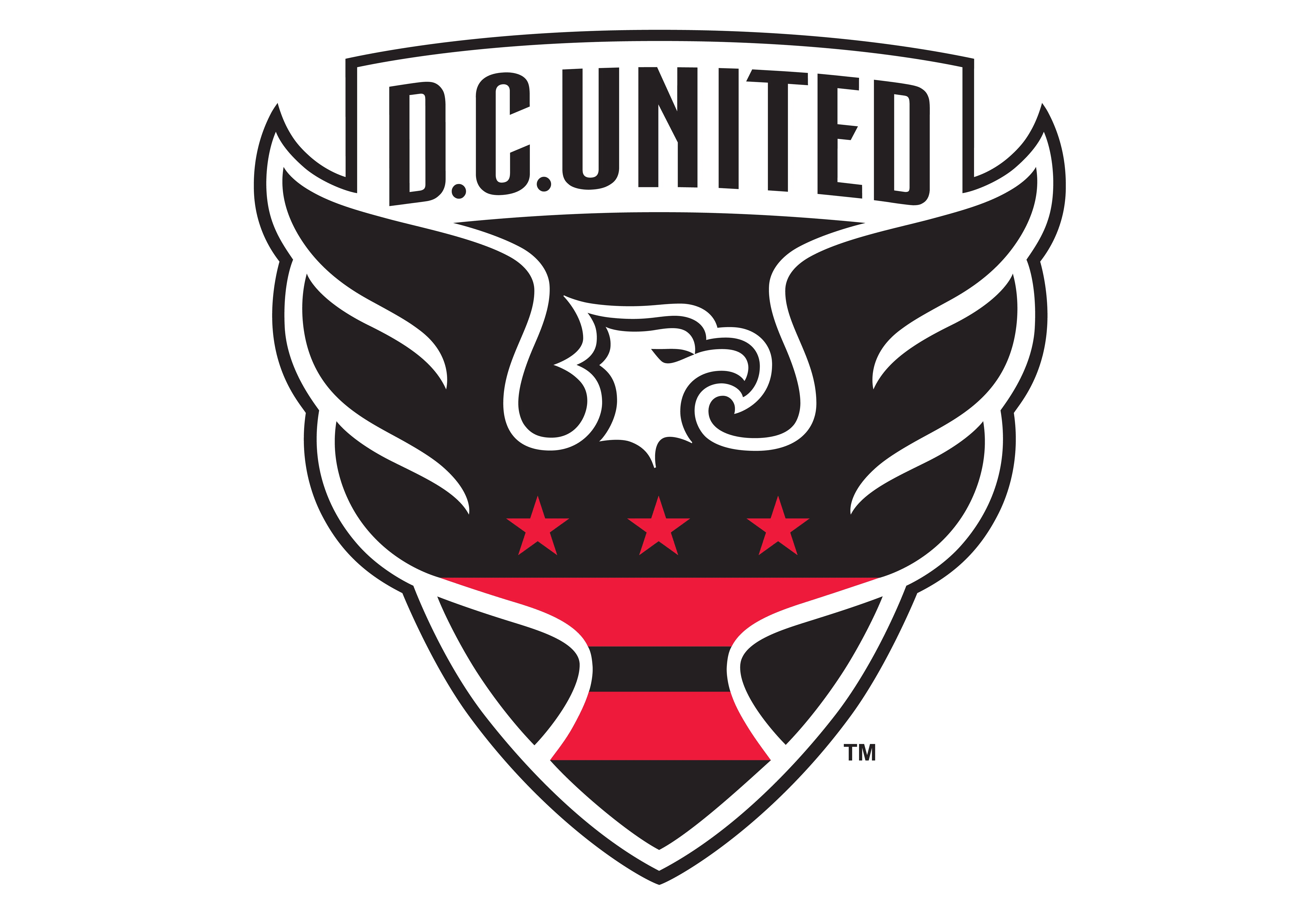 DC United